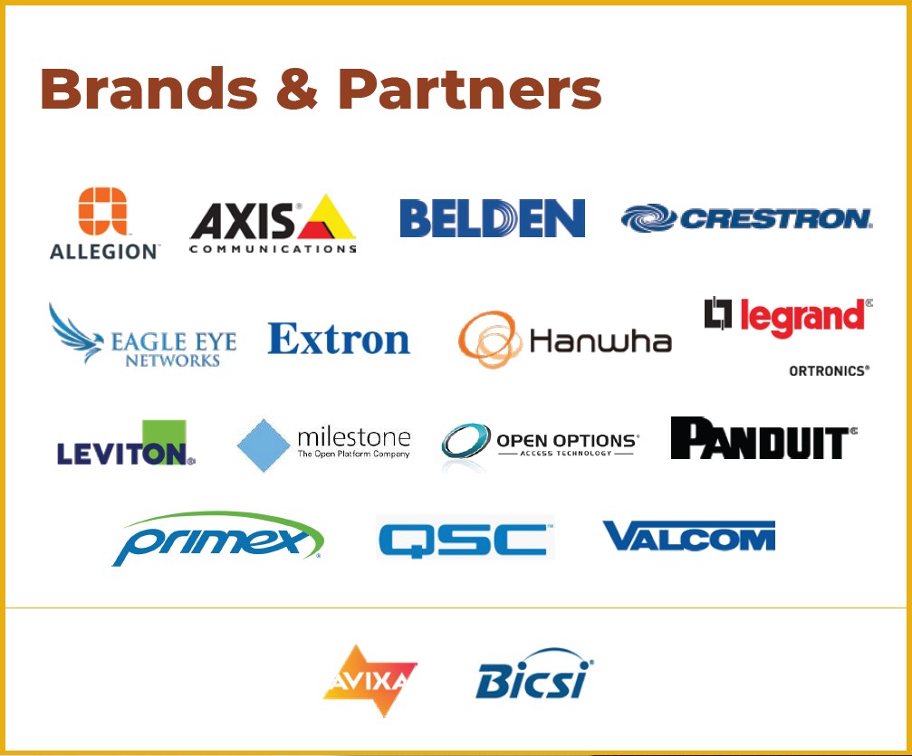 building technology industry brands