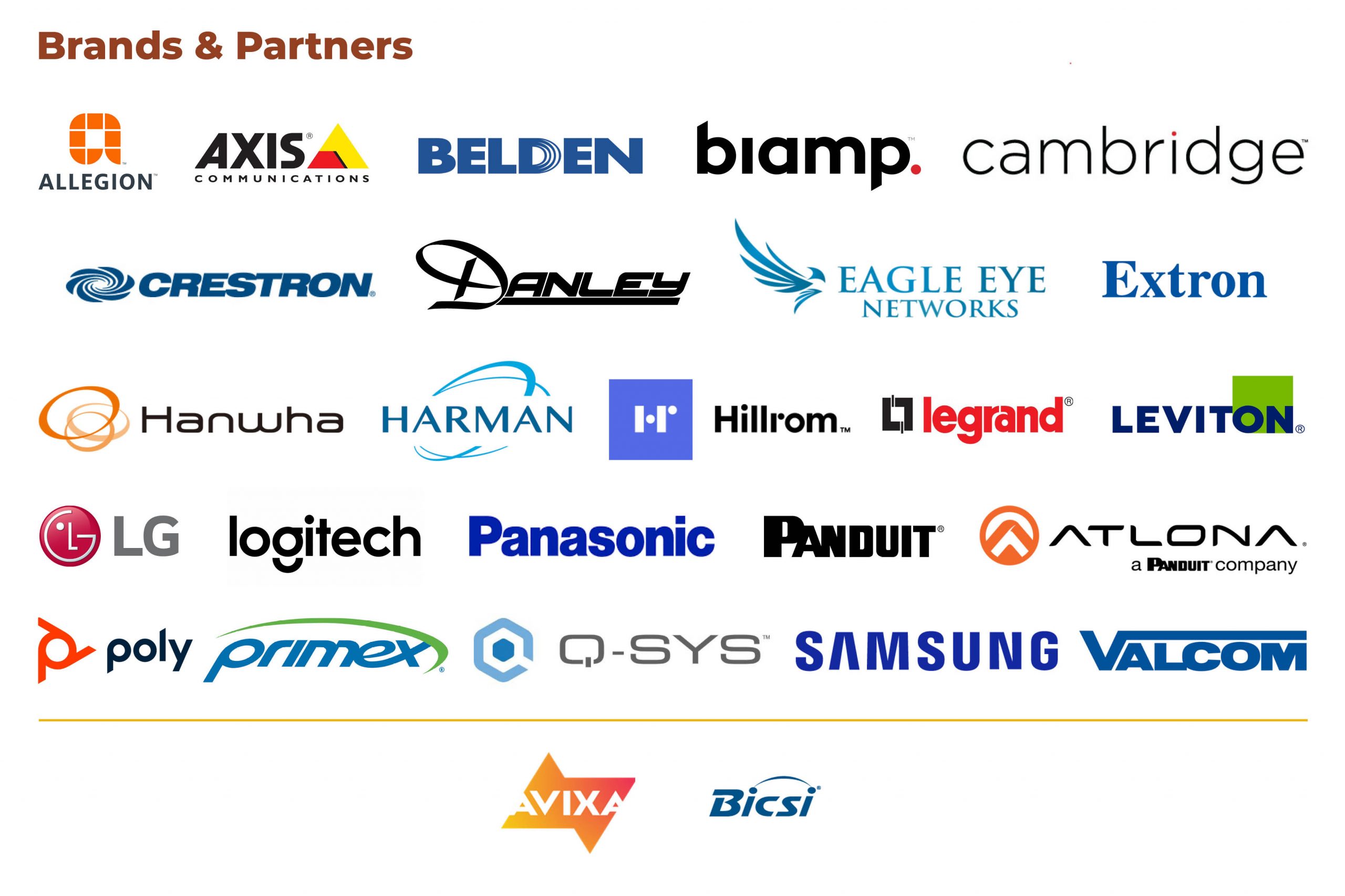 technology solutions partners